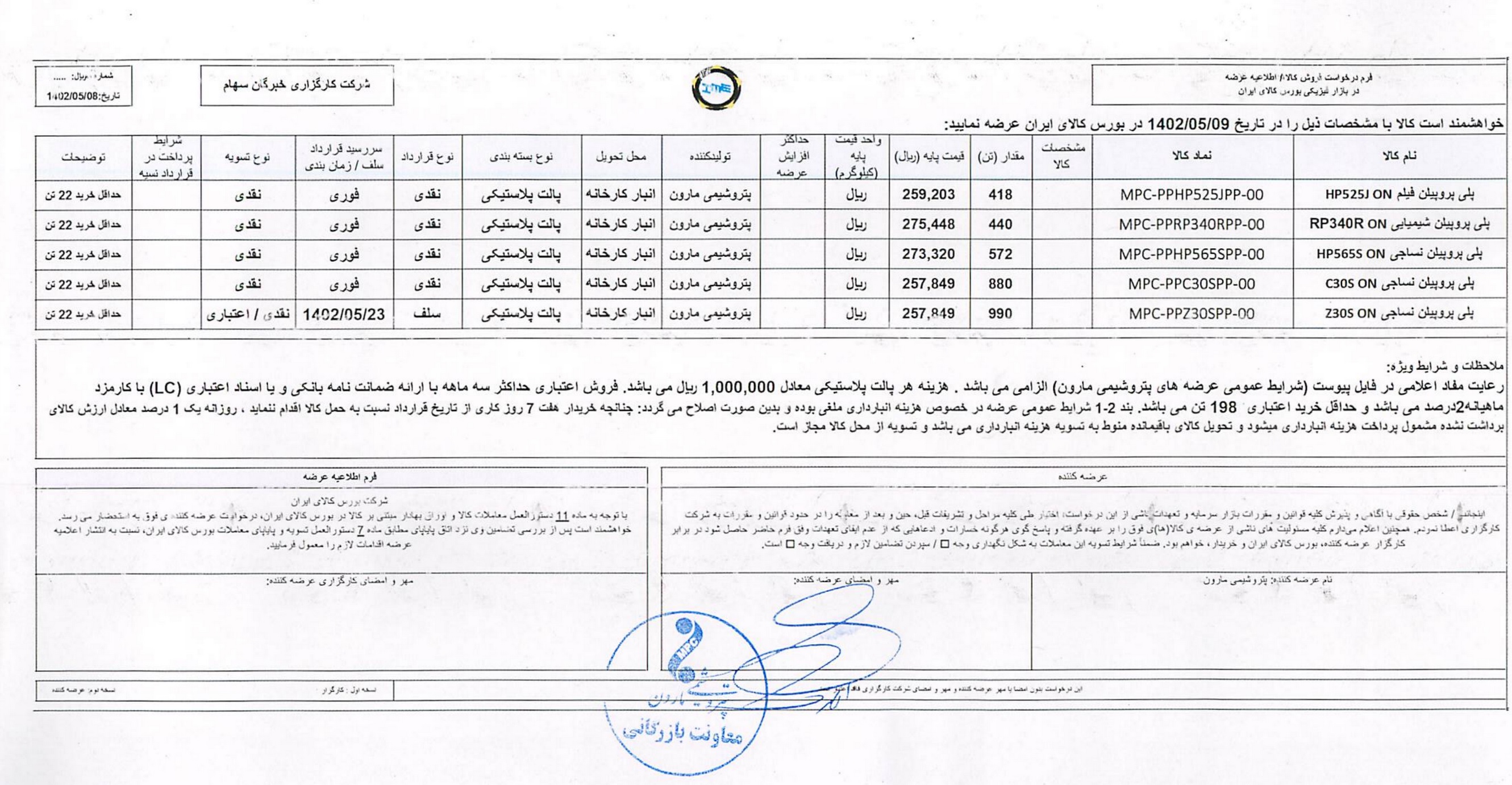 AzwCmsCore.Extend.Fields.StringField