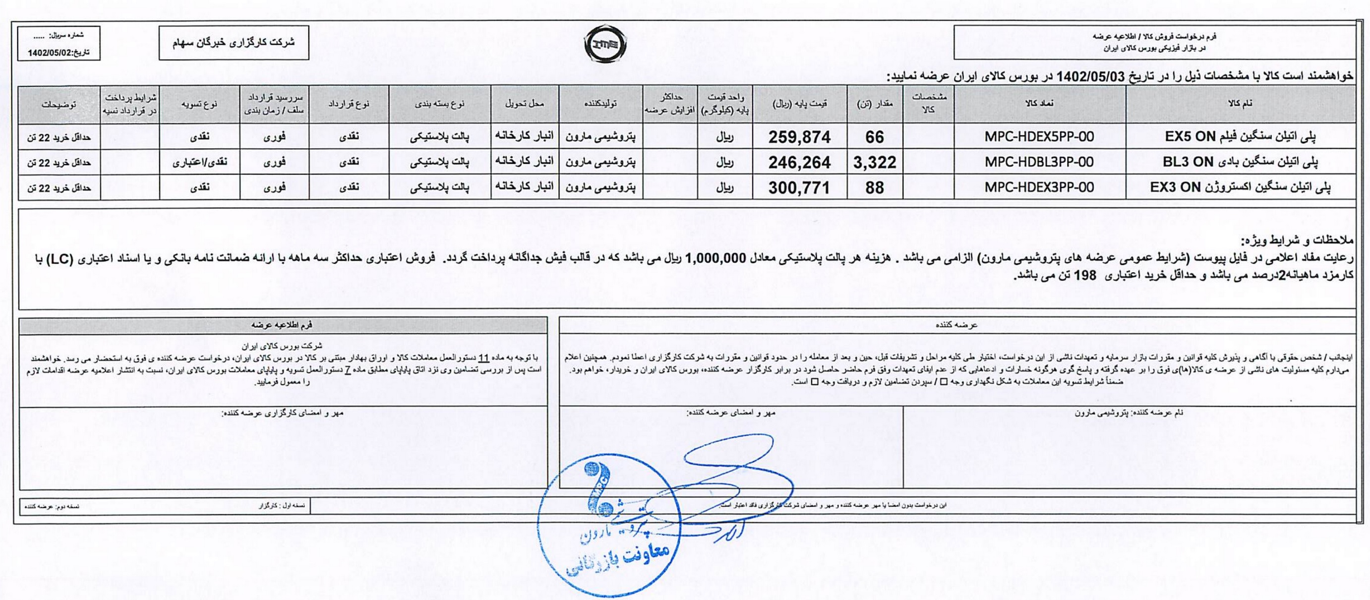 AzwCmsCore.Extend.Fields.StringField