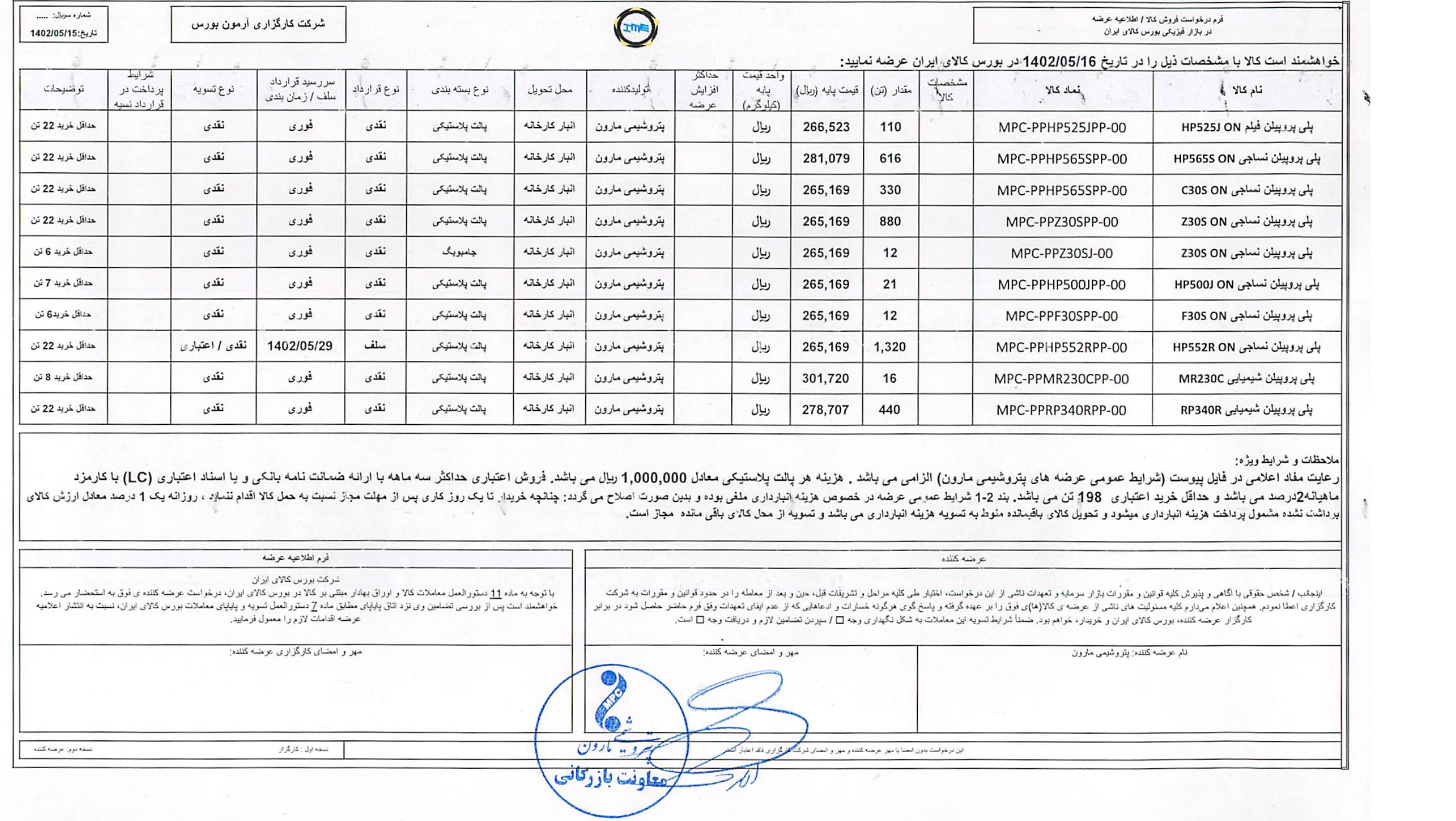 AzwCmsCore.Extend.Fields.StringField