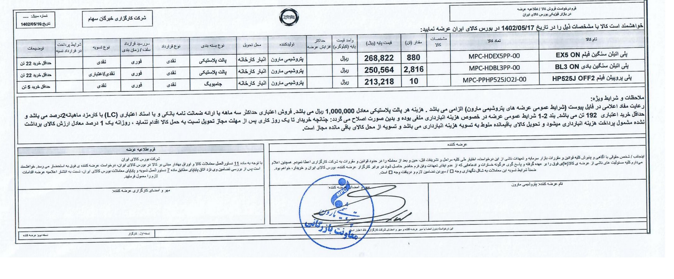 AzwCmsCore.Extend.Fields.StringField
