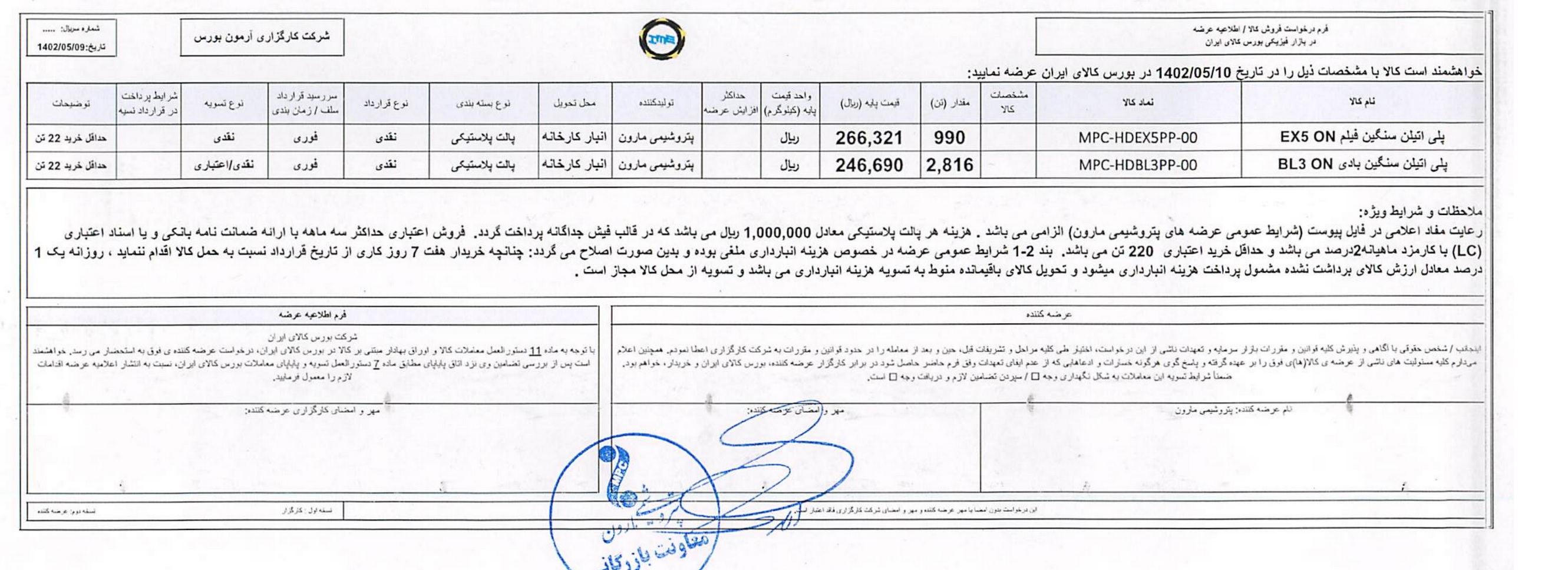AzwCmsCore.Extend.Fields.StringField